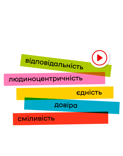 Цінності Нашої Сили